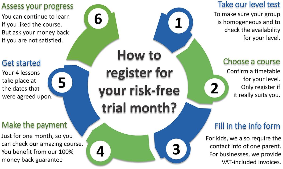 how-to-register-l