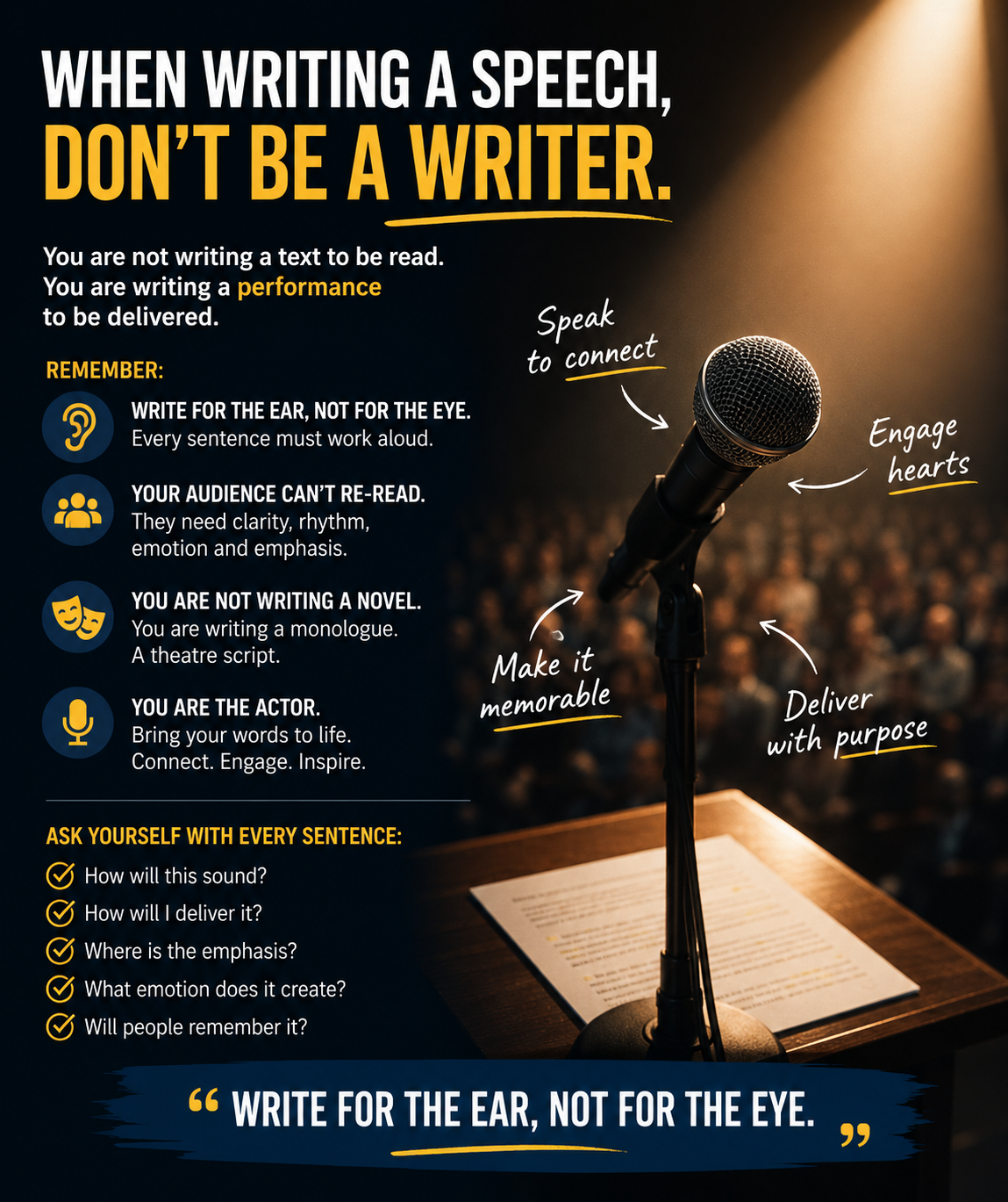 Post Don’t be a writer